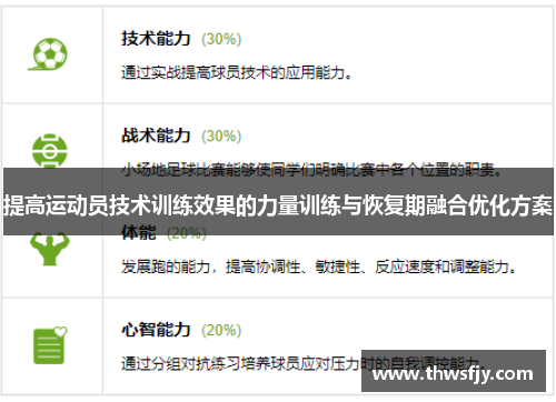 提高运动员技术训练效果的力量训练与恢复期融合优化方案
