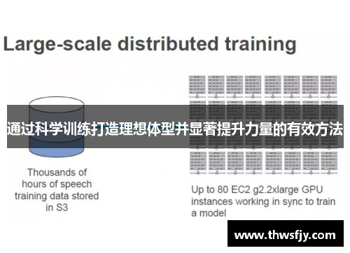 通过科学训练打造理想体型并显著提升力量的有效方法